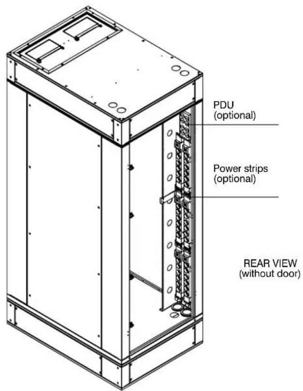 PDU (optional) Power strips (optional) REAR VIEW (without door)