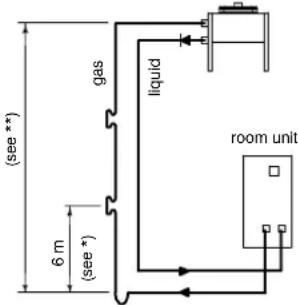 Emerson Liebert XDFN - - General layout (Tab. a) - 2
