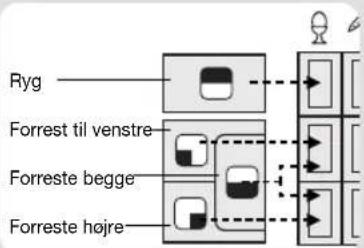 MORPHY RICHARDS 48780 - Nem opstillingsvejledning - 3