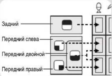 MORPHY RICHARDS 48780 - Краткое руководство по установке - 7