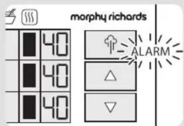 MORPHY RICHARDS 48780 - 8 - 1
