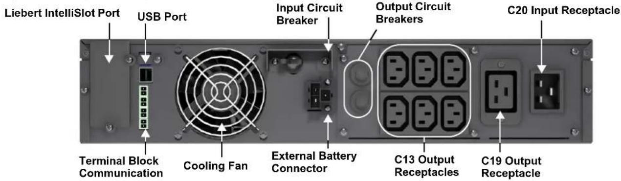 Liebert IntelliSlot Port USB Port Input Circuit Breaker Output Circuit Breakers C20 Input Receptacle Terminal Block Communication Cooling Fan External Battery Connector C13 Output Receptacles C19 Output Receptacle