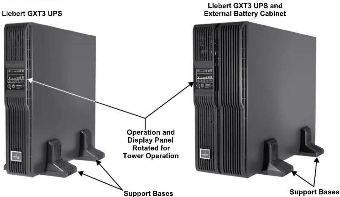 Liebert GXT3 UPS Liebert GXT3 UPS and External Battery Cabinet Operation and Display Panel Rotated for Tower Operation Support Bases Support Bases