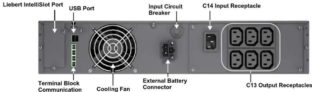 Liebert IntelliSlot Port USB Port Input Circuit Breaker C14 Input Receptacle Terminal Block Communication Cooling Fan External Battery Connector C13 Output Receptacles