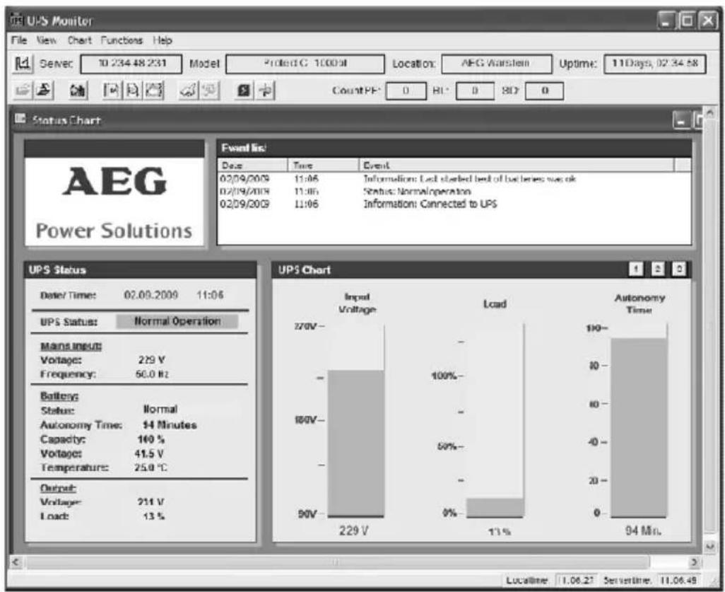 AEG Protect C.2000 - Shutdown and UPS management software - 1