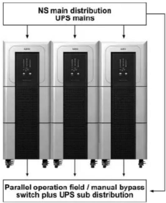AEG Protect C.6000 S - Functionality - 1