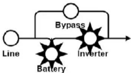 AEG Protect C.6000 S - Battery Operation / Autonomy Operation - 2