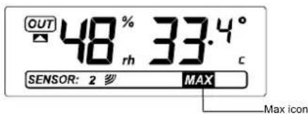 OUT 48 % 33.4° rh c SENSOR: 2 MAX Max icon