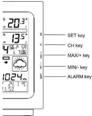 % 20.3° m % 13.5° m 4.56 ° 59 L 7.06 → 1024 h 24.7 °C 11:53 SET key CH key MAX/+ key MIN/- key ALARM key