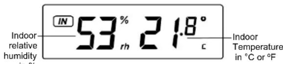 IN Indoor relative humidity 53% rh 21.8° Indoor Temperature in °C or °F