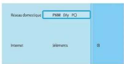 Réseau domestique PMM (My PC) Internet (éléments) 0)