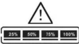 AEG Protect B.1400 PRO - Alarm messages warnings - 4