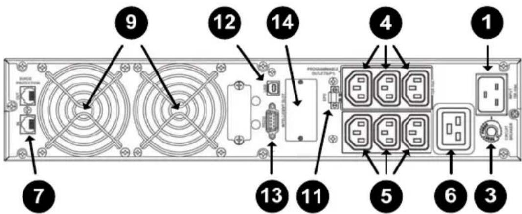 1 2 3 4 5 6 7 8 9 10 11 12 13 14 PROCEDURE SOUTRIPS CLOCK RUNS