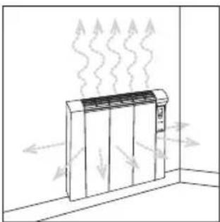FAGOR REIN-1501 C - PROTECÇÃO DE SOBREAQUECIMENTO - 1