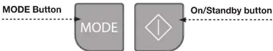 graph LR A["MODE Button"] --> B["MODE"] C["On/Standby button"] --> D["/"]