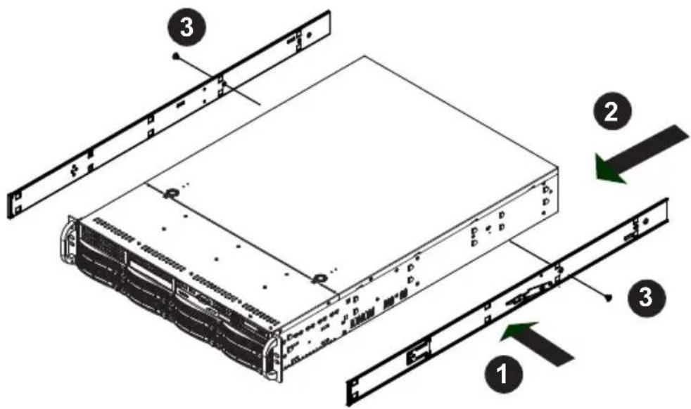 Diagram of a server rack with labeled components including front panel, rear panel, and internal structure.