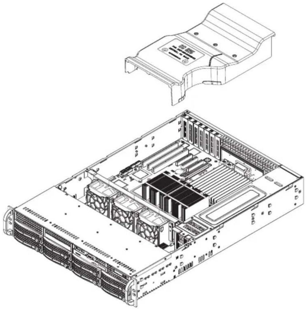 Supermicro 825TQ-563LPB - 5-8 Installing the Air Shroud - 1