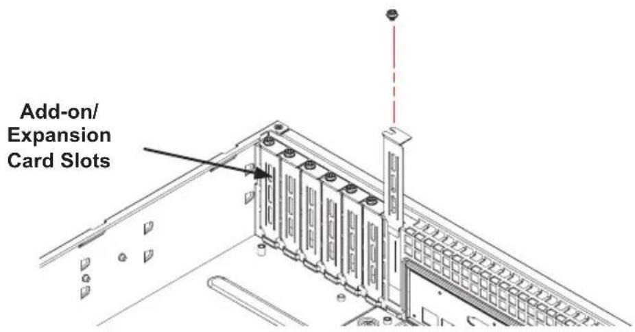 Add-on/ Expansion Card Slots