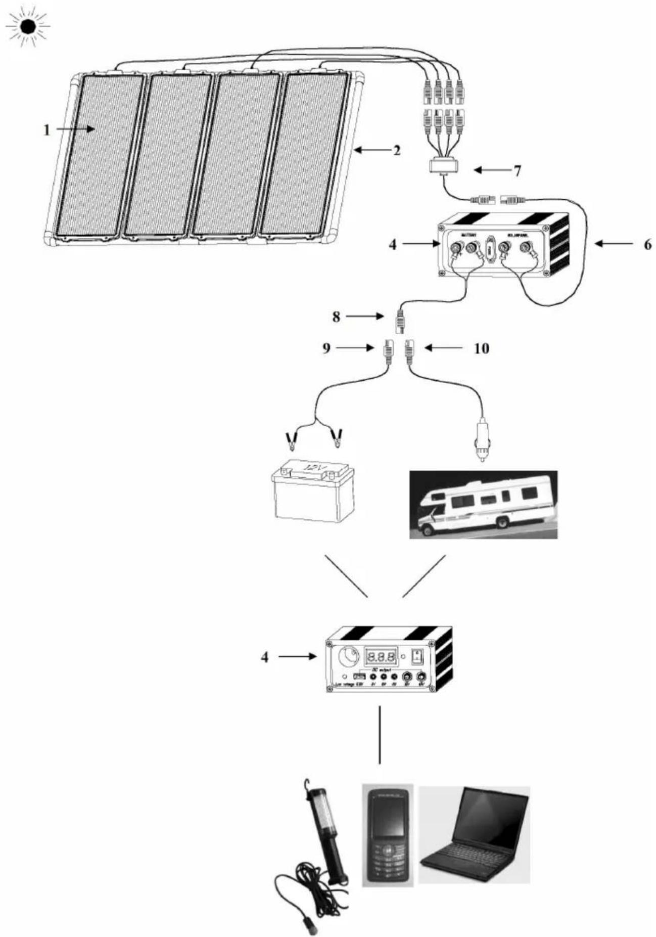 VELLEMAN SOL14 - Technische Daten - 1