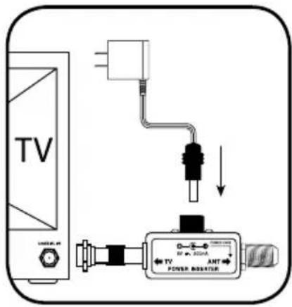 TV Power BIASITIE