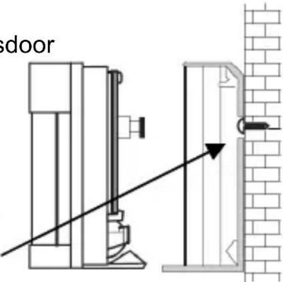 sdoor