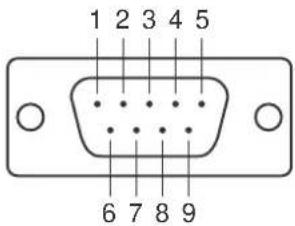 1 2 3 4 5 6 7 8 9