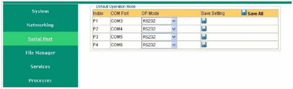 System Networking Serial Port File Manager Services Processes Default Operation Mode Index COM Port OP Mode Save Setting Save All P1 COM3 RS232 P2 COM4 RS232 P3 COM5 RS232 P4 COM6 RS232
