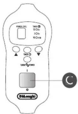 POWER LEVEL MAX ① 100 Hz 100 Hz 60 MHz MAX ② 100 Hz 100 MHz Dölangi