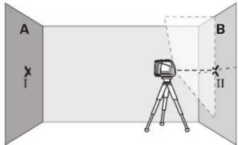 BOSCH GLL 2-50 Professional - Contrôler la précision de hauteur des lignes horizontales - 3