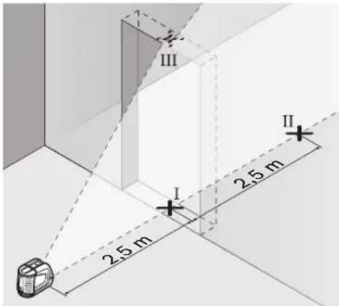 BOSCH GLL 2-50 Professional - Contrôler la précision de nivellement de la ligne horizontale - 3