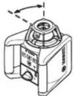 BOSCH GRL 300 HV Professional - Tryb rotacyjny - 1