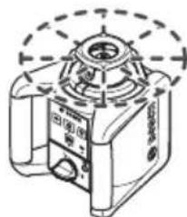 BOSCH GRL 300 HVG Professional - Tænd/sluk - 1