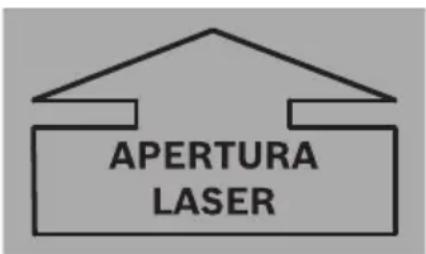 APERTURA LASER