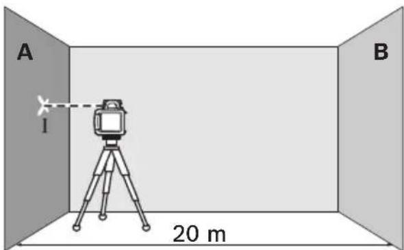 A I 20 m B