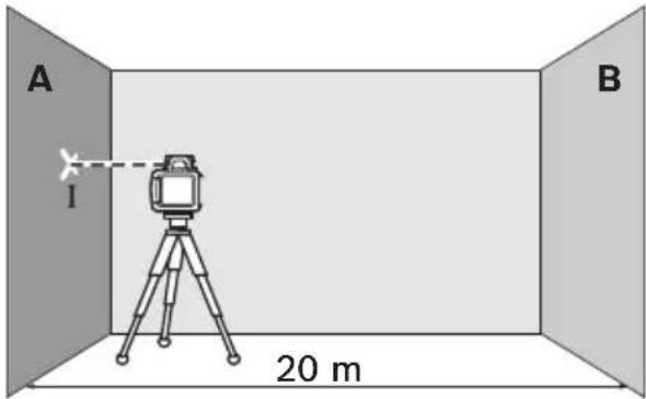 A I 20 m B