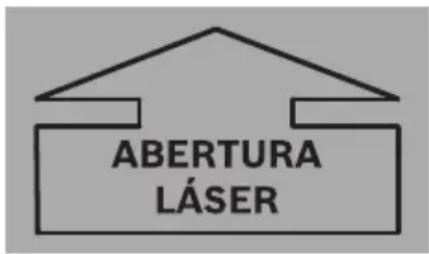 ABERTURA LÁSER