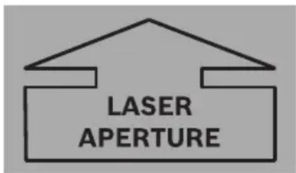 LASER APERTURE