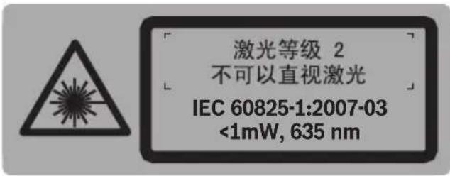 激光等级 2 不可以直视激光 IEC 60825-1:2007-03 <1mW, 635 nm