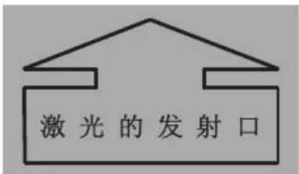 激光的发射口