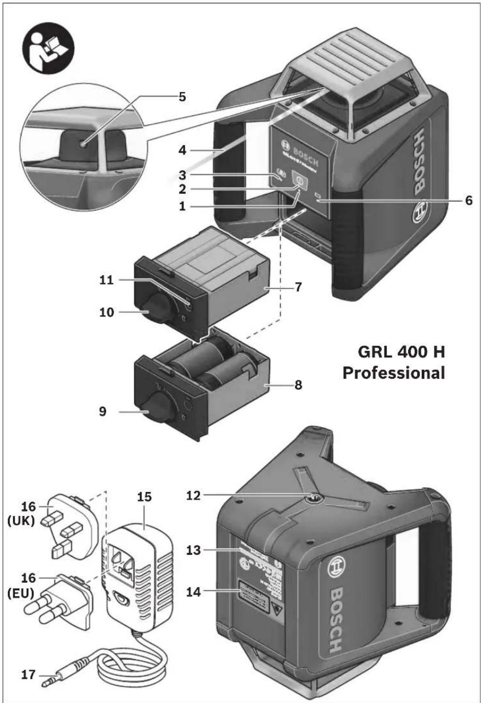 GRL 400 H Professional BOSCH BOSCH 6 5 4 3 2 1 7 11 10 8 9 15 12 13 14 16 (UK) 16 (EU) 17