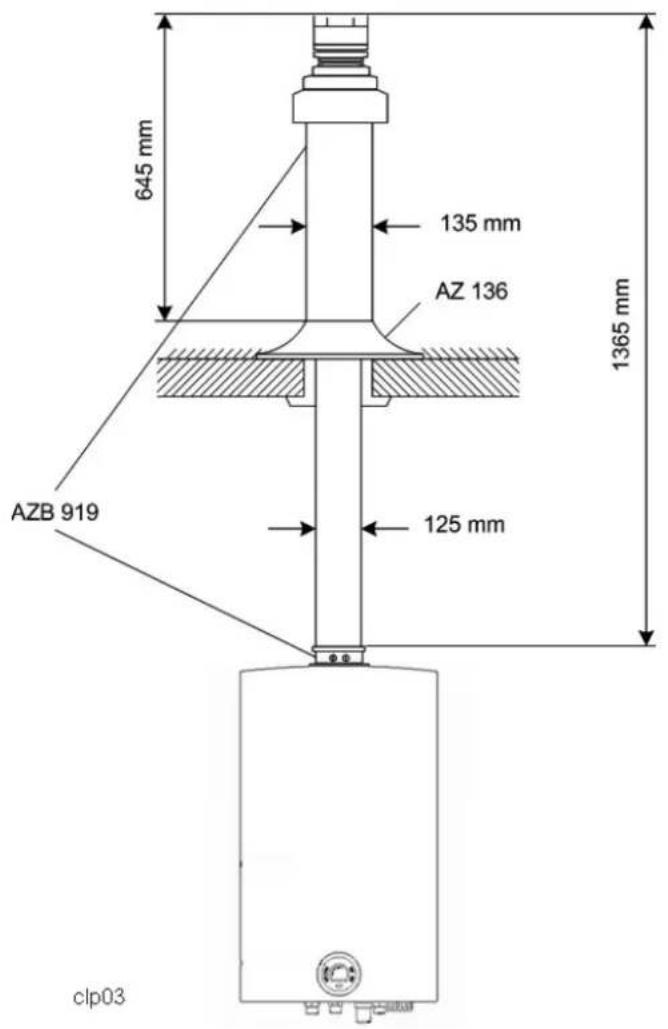 645 mm 135 mm AZ 136 1365 mm AZB 919 125 mm clp03