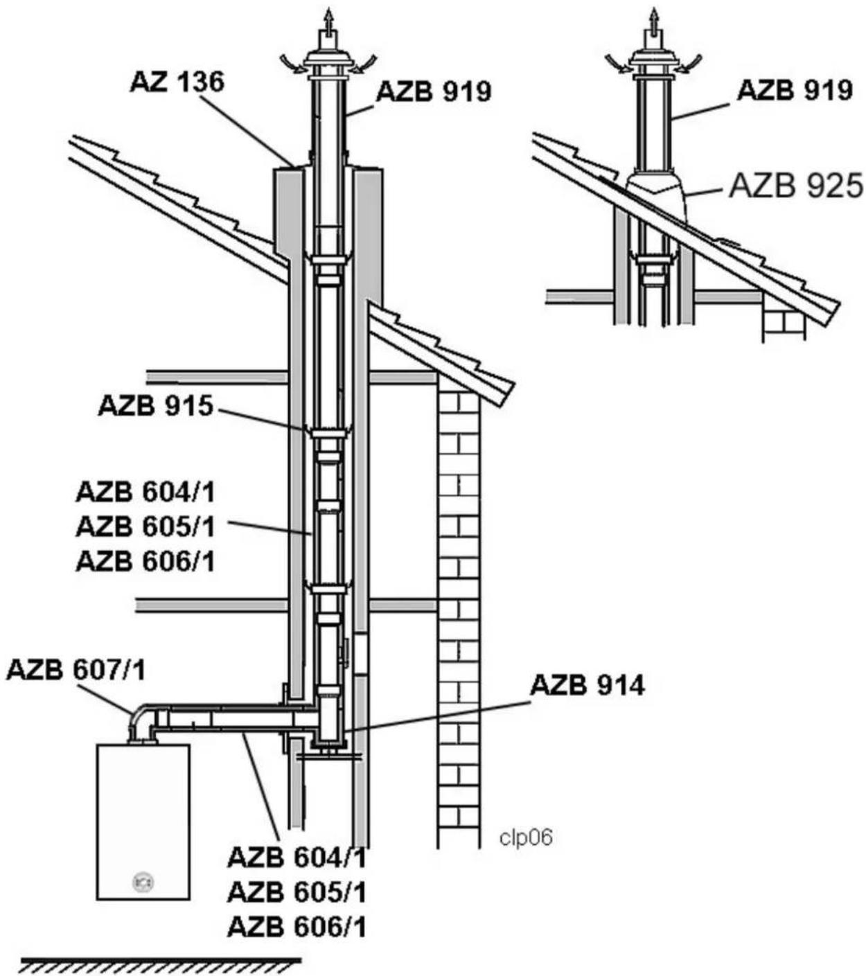 AZ 136 AZB 919 AZB 915 AZB 604/1 AZB 605/1 AZB 606/1 AZB 607/1 AZB 604/1 AZB 605/1 AZB 606/1 AZB 914 CLP06 AZB 919 AZB 925