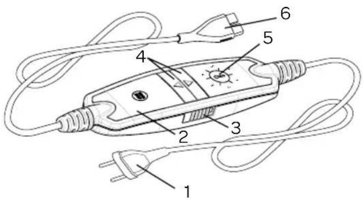 INVENTUM HNK115 - HNK115 - 1