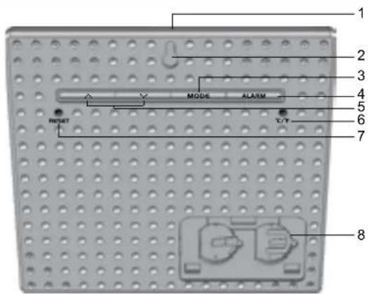 OREGON SCIENTIFIC WMH 800 - LCD-SCHERM - 2