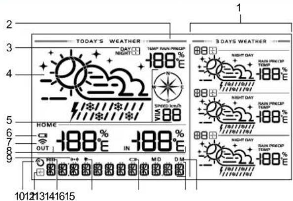 OREGON SCIENTIFIC WMH 800 - DISPLAY LCD - 1
