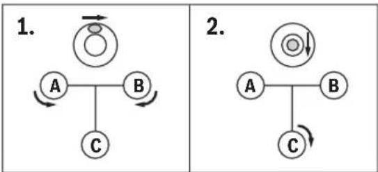 graph TD subgraph Transition1 A["○"] --> B["○"] A --> C["○"] B --> C["○"] C --> D["○"] D --> E["○"] E --> F["○"] F --> G["○"] G --> H["○"] H --> I["○"] I --> J["○"] J --> K["○"] K --> L["○"] L --> M["○"] M --> N["○"] N --> O["○"] O --> P["○"] P --> Q["○"] Q --> R["○"] R --> S["○"] S --> T["○"] T -->…