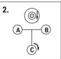 graph TD A["A"] --> B["B"] B --> C["C"] style A fill:#fff,stroke:#000 style B fill:#fff,stroke:#000 style C fill:#fff,stroke:#000