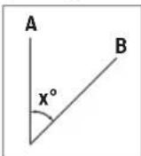 BOSCH GOL 26 D Professional - Mesure d'angles - 1