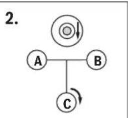 graph TD A["A"] --> B["B"] B --> C["C"] C --> A style A fill:#fff,stroke:#000 style B fill:#fff,stroke:#000 style C fill:#fff,stroke:#000
