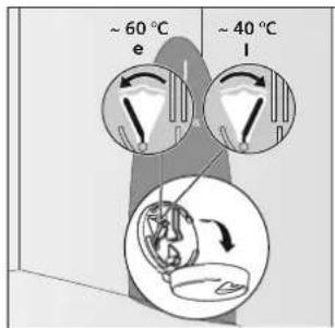 ~ 60 °C e ~ 40 °C l